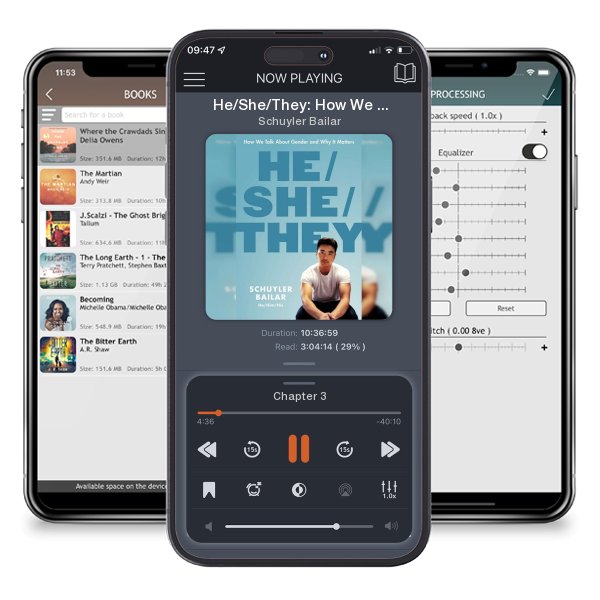 Download fo free audiobook He/She/They: How We Talk about Gender and Why It Matters by Schuyler Bailar and listen anywhere on your iOS devices in the ListenBook app.
