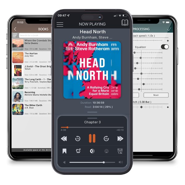 Download fo free audiobook Head North by Andy Burnham, Steve Rotheram and listen anywhere on your iOS devices in the ListenBook app.
