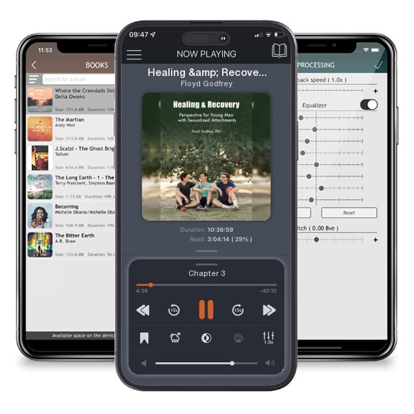 Download fo free audiobook Healing & Recovery - Perspective for Young Men with Sexualized Attachments by Floyd Godfrey and listen anywhere on your iOS devices in the ListenBook app.