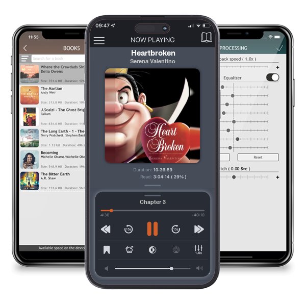 Download fo free audiobook Heartbroken by Serena Valentino and listen anywhere on your iOS devices in the ListenBook app.