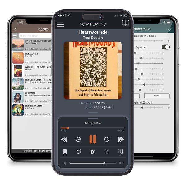 Download fo free audiobook Heartwounds by Tian Dayton and listen anywhere on your iOS devices in the ListenBook app.