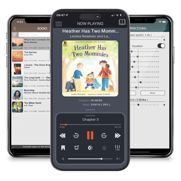 Download fo free audiobook Heather Has Two Mommies by Leslea Newman and Laura Cornell and listen anywhere on your iOS devices in the ListenBook app.