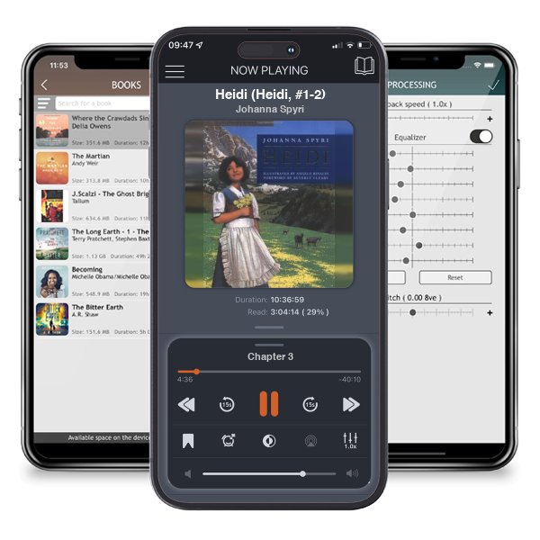 Download fo free audiobook Heidi (Heidi, #1-2) by Johanna Spyri and listen anywhere on your iOS devices in the ListenBook app.