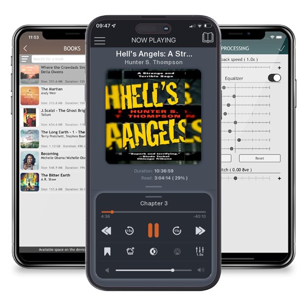 Download fo free audiobook Hell's Angels: A Strange and Terrible Saga by Hunter S. Thompson and listen anywhere on your iOS devices in the ListenBook app.