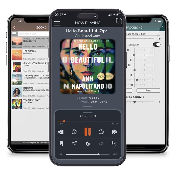 Download fo free audiobook Hello Beautiful (Oprah's Book Club) by Ann Napolitano and listen anywhere on your iOS devices in the ListenBook app.
