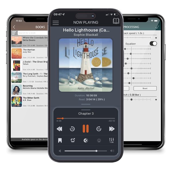 Download fo free audiobook Hello Lighthouse (Caldecott Medal Winner) by Sophie Blackall and listen anywhere on your iOS devices in the ListenBook app.
