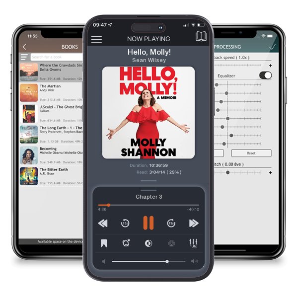 Download fo free audiobook Hello, Molly! by Sean Wilsey and listen anywhere on your iOS devices in the ListenBook app.