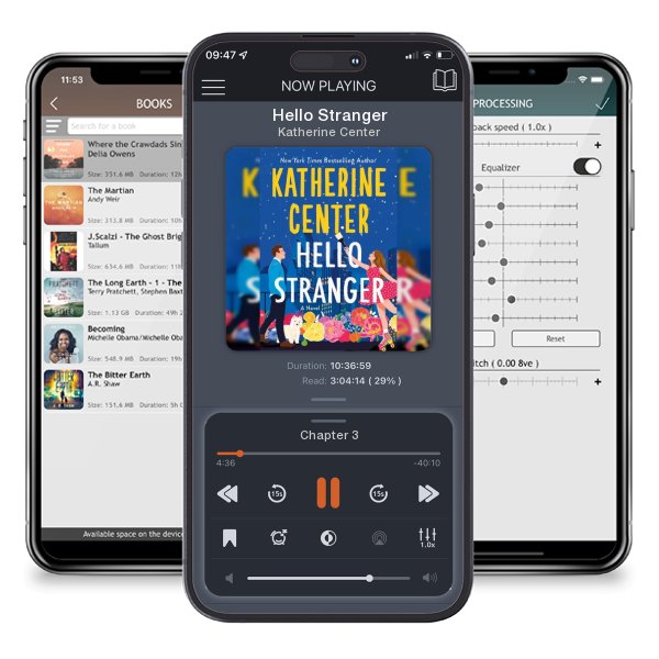 Download fo free audiobook Hello Stranger by Katherine Center and listen anywhere on your iOS devices in the ListenBook app.