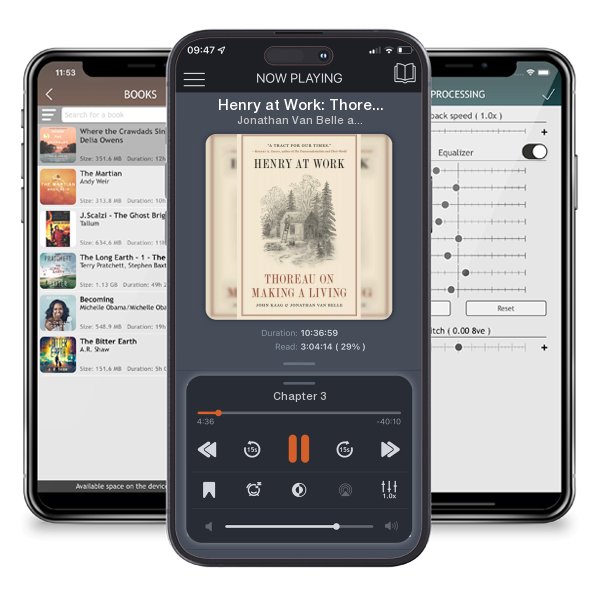 Download fo free audiobook Henry at Work: Thoreau on Making a Living by Jonathan Van Belle and John Kaag and listen anywhere on your iOS devices in the ListenBook app.