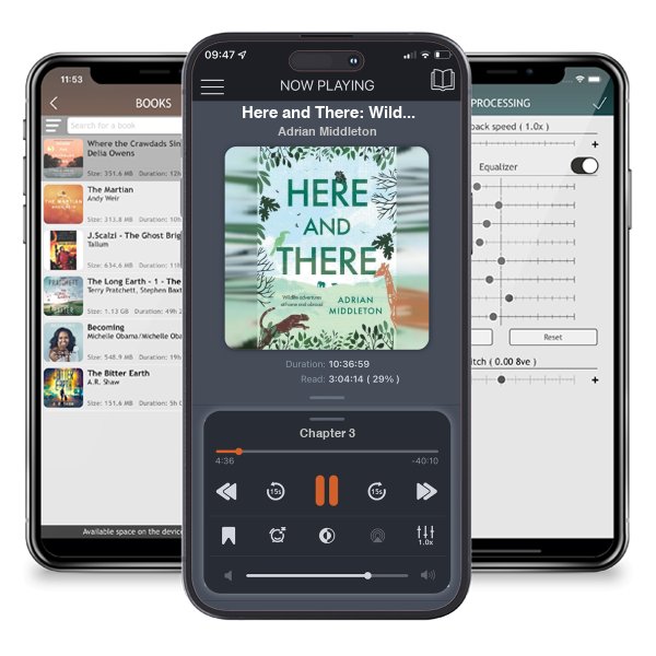 Download fo free audiobook Here and There: Wildlife adventures at home and abroad by Adrian Middleton and listen anywhere on your iOS devices in the ListenBook app.