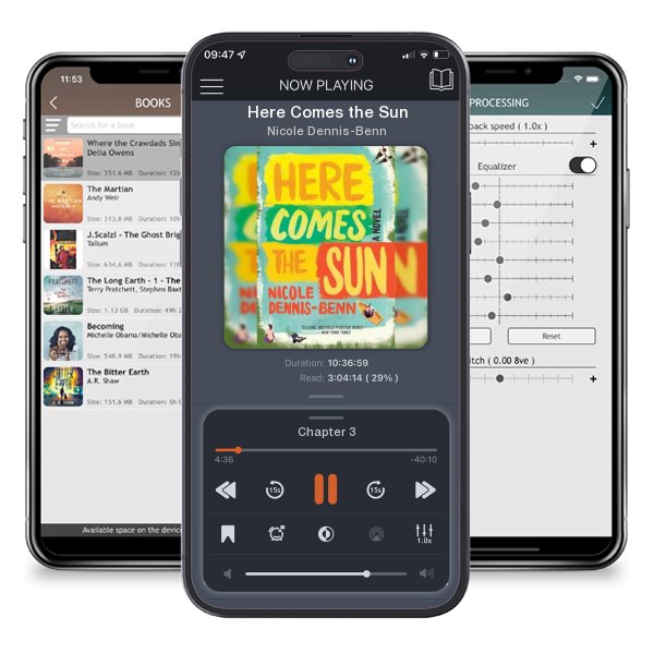 Download fo free audiobook Here Comes the Sun by Nicole Dennis-Benn and listen anywhere on your iOS devices in the ListenBook app.