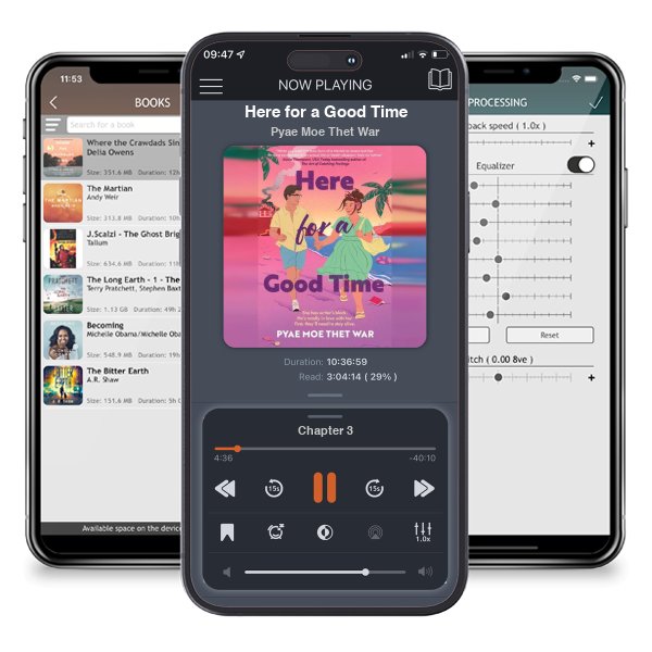 Download fo free audiobook Here for a Good Time by Pyae Moe Thet War and listen anywhere on your iOS devices in the ListenBook app.