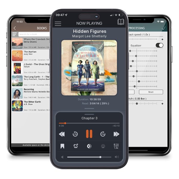 Download fo free audiobook Hidden Figures by Margot Lee Shetterly and listen anywhere on your iOS devices in the ListenBook app.