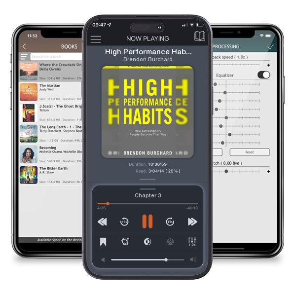 Download fo free audiobook High Performance Habits: How Extraordinary People Become That... by Brendon Burchard and listen anywhere on your iOS devices in the ListenBook app.