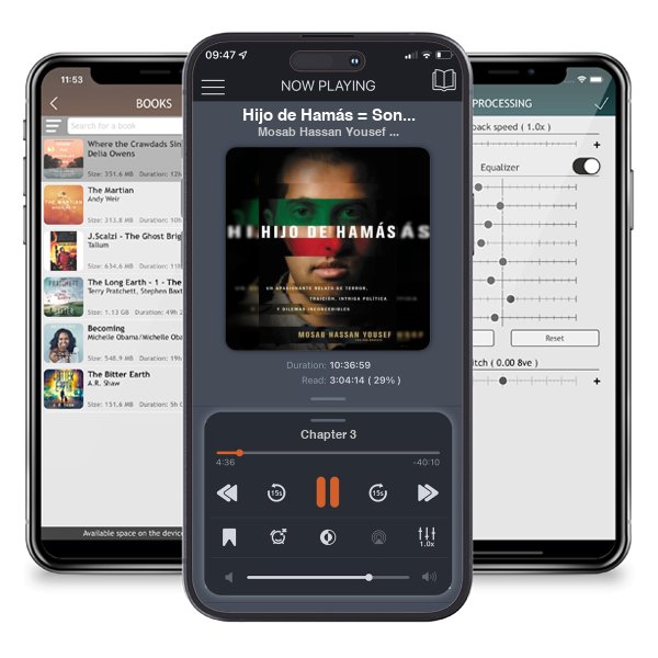 Download fo free audiobook Hijo de Hamás = Son of Hamas by Mosab Hassan Yousef and Ron Brackin and listen anywhere on your iOS devices in the ListenBook app.