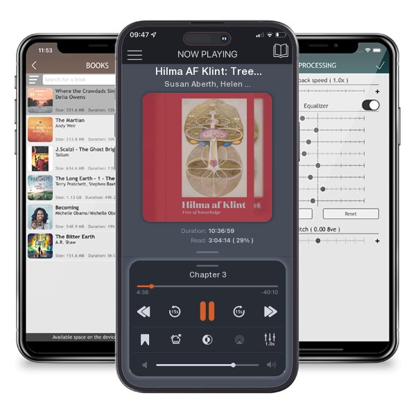 Download fo free audiobook Hilma AF Klint: Tree of Knowledge by Susan Aberth, Helen Molesworth, et al. and listen anywhere on your iOS devices in the ListenBook app.