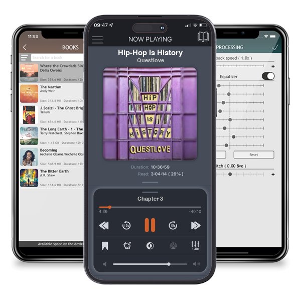 Download fo free audiobook Hip-Hop Is History by Questlove and listen anywhere on your iOS devices in the ListenBook app.