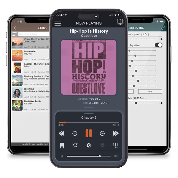 Download fo free audiobook Hip-Hop Is History by Questlove and listen anywhere on your iOS devices in the ListenBook app.