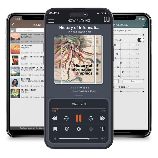 Download fo free audiobook History of Information Graphics by Sandra Rendgen and listen anywhere on your iOS devices in the ListenBook app.