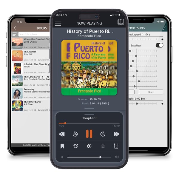 Download fo free audiobook History of Puerto Rico by Fernando Pico and listen anywhere on your iOS devices in the ListenBook app.