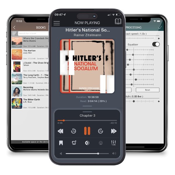 Download fo free audiobook Hitler's National Socialism by Rainer Zitelmann and listen anywhere on your iOS devices in the ListenBook app.