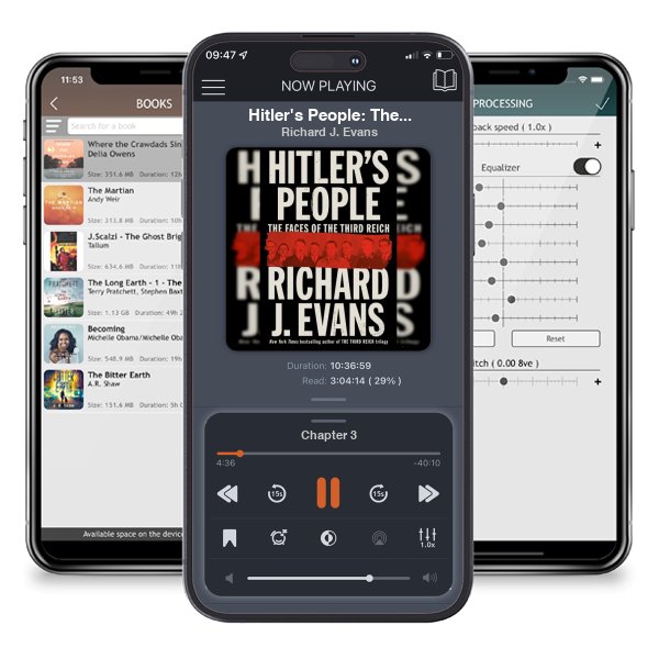 Download fo free audiobook Hitler's People: The Faces of the Third Reich by Richard J. Evans and listen anywhere on your iOS devices in the ListenBook app.