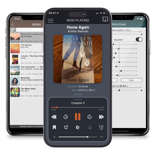 Download fo free audiobook Home Again by Kristin Hannah and listen anywhere on your iOS devices in the ListenBook app.