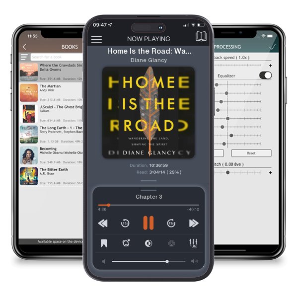 Download fo free audiobook Home Is the Road: Wandering the Land, Shaping the Spirit by Diane Glancy and listen anywhere on your iOS devices in the ListenBook app.