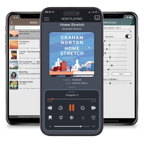 Download fo free audiobook Home Stretch by Graham Norton and listen anywhere on your iOS devices in the ListenBook app.