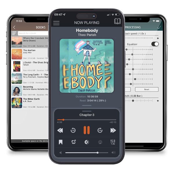 Download fo free audiobook Homebody by Theo Parish and listen anywhere on your iOS devices in the ListenBook app.