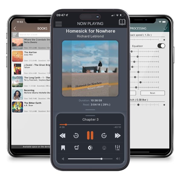 Download fo free audiobook Homesick for Nowhere by Richard Leblond and listen anywhere on your iOS devices in the ListenBook app.