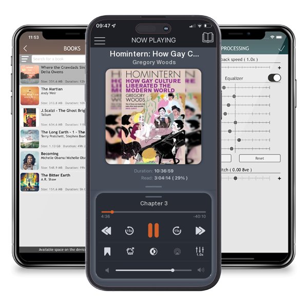 Download fo free audiobook Homintern: How Gay Culture Liberated the Modern World by Gregory Woods and listen anywhere on your iOS devices in the ListenBook app.