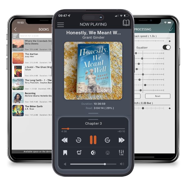 Download fo free audiobook Honestly, We Meant Well by Grant Ginder and listen anywhere on your iOS devices in the ListenBook app.