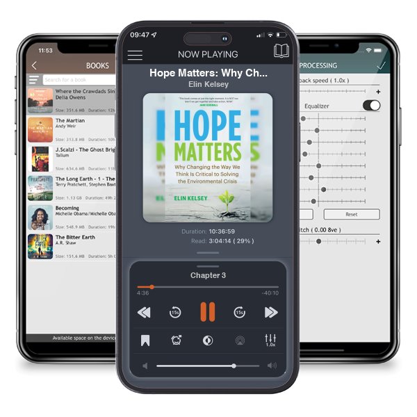 Download fo free audiobook Hope Matters: Why Changing the Way We Think Is Critical to Solving the Environmental Crisis by Elin Kelsey and listen anywhere on your iOS devices in the ListenBook app.