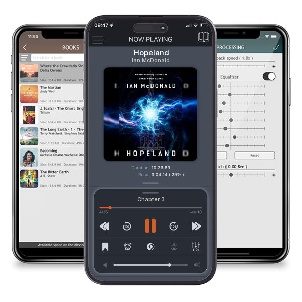 Download fo free audiobook Hopeland by Ian McDonald and listen anywhere on your iOS devices in the ListenBook app.