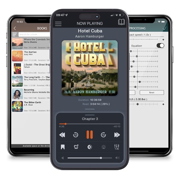 Download fo free audiobook Hotel Cuba by Aaron Hamburger and listen anywhere on your iOS devices in the ListenBook app.