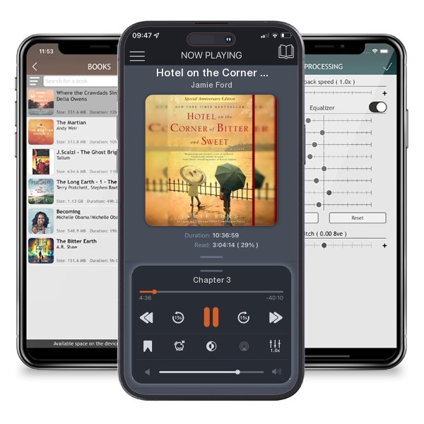 Download fo free audiobook Hotel on the Corner of Bitter and Sweet by Jamie Ford and listen anywhere on your iOS devices in the ListenBook app.