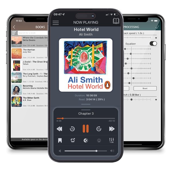 Download fo free audiobook Hotel World by Ali Smith and listen anywhere on your iOS devices in the ListenBook app.