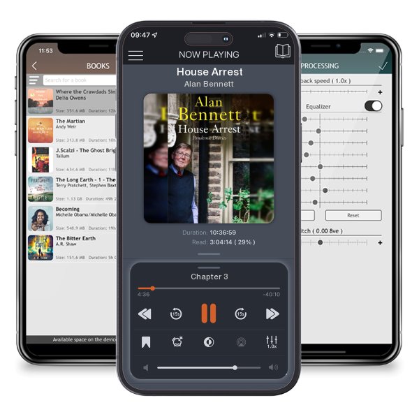 Download fo free audiobook House Arrest by Alan Bennett and listen anywhere on your iOS devices in the ListenBook app.