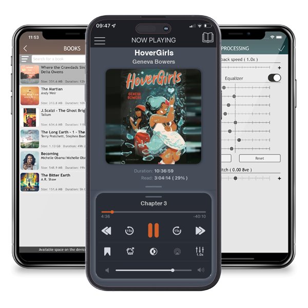 Download fo free audiobook HoverGirls by Geneva Bowers and listen anywhere on your iOS devices in the ListenBook app.