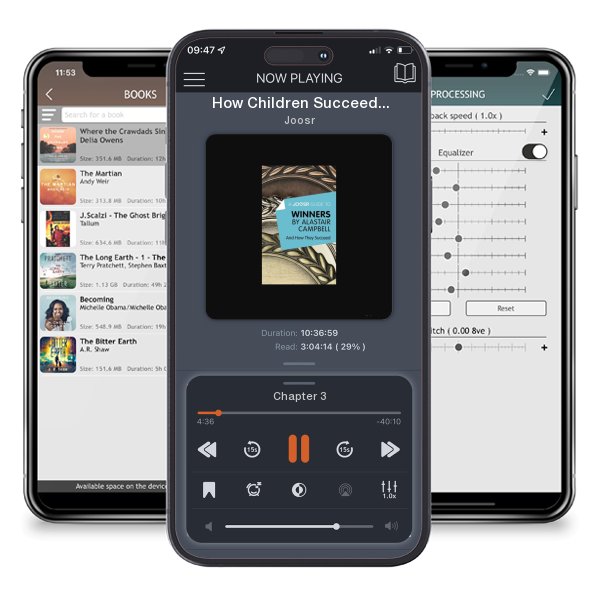 Download fo free audiobook How Children Succeed: by Paul Tough | Key Takeaways, Analysis & Review (Grit, Curiosity, and the Hidden Power of Character): Grit, Curiosity, and the Hidden Power of Character by Joosr and listen anywhere on your iOS devices in the ListenBook app.