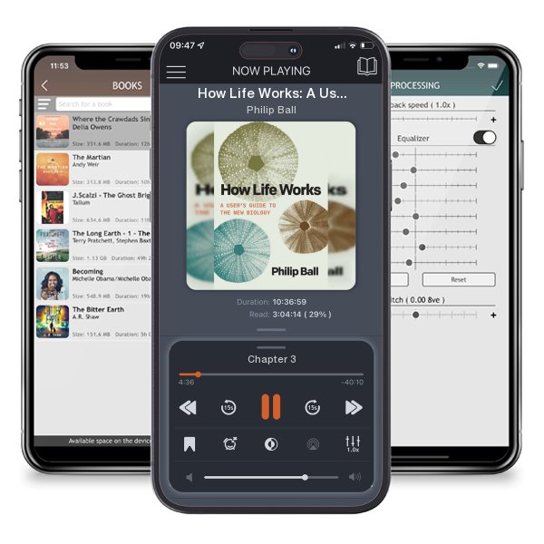 Download fo free audiobook How Life Works: A User's Guide to the New Biology by Philip Ball and listen anywhere on your iOS devices in the ListenBook app.