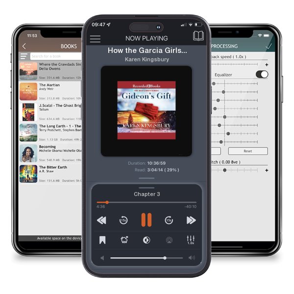 Download fo free audiobook How the Garcia Girls Lost Their Accents by Karen Kingsbury and listen anywhere on your iOS devices in the ListenBook app.