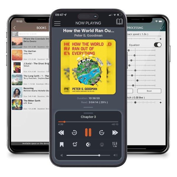 Download fo free audiobook How the World Ran Out of Everything: Inside the Global Supply... by Peter S. Goodman and listen anywhere on your iOS devices in the ListenBook app.