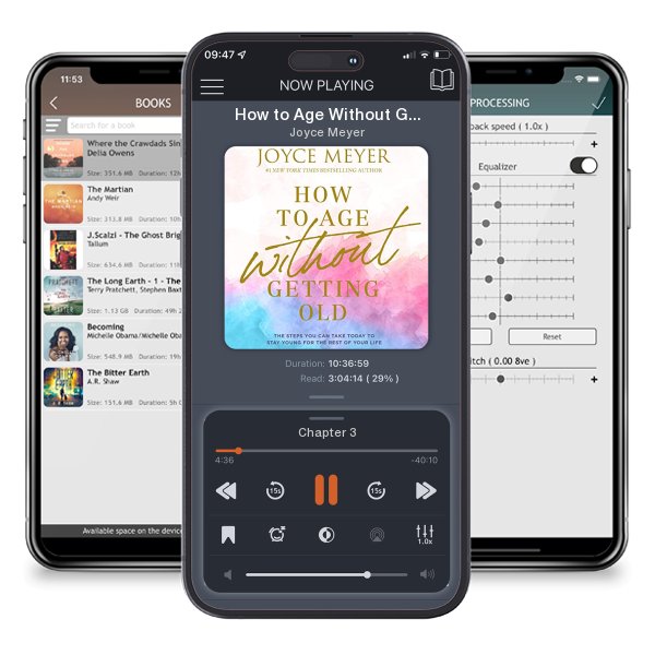 Download fo free audiobook How to Age Without Getting Old by Joyce Meyer and listen anywhere on your iOS devices in the ListenBook app.