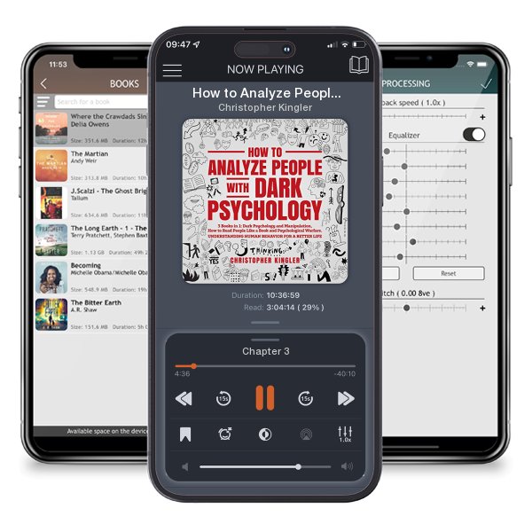 Download fo free audiobook How to Analyze People with Dark Psychology by Christopher Kingler and listen anywhere on your iOS devices in the ListenBook app.