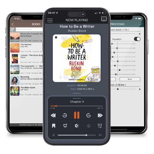 Download fo free audiobook How to Be a Writer by Ruskin Bond and listen anywhere on your iOS devices in the ListenBook app.