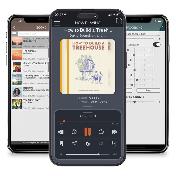 Download fo free audiobook How to Build a Treehouse by David Sparshott and Christopher Richter and listen anywhere on your iOS devices in the ListenBook app.