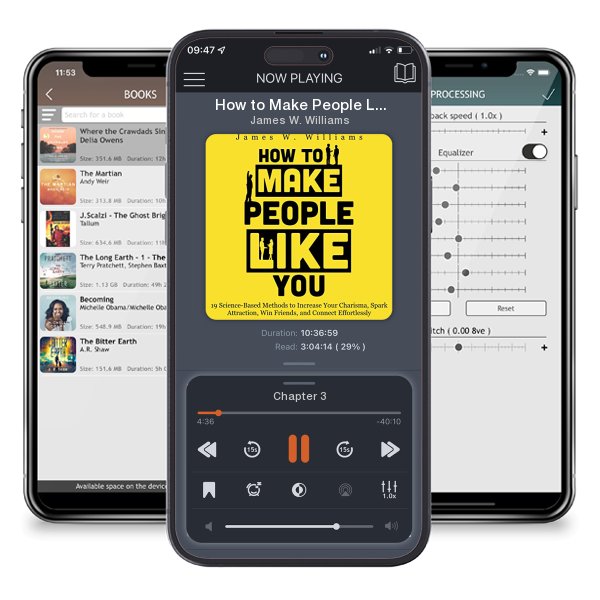 Download fo free audiobook How to Make People Like You by James W. Williams and listen anywhere on your iOS devices in the ListenBook app.