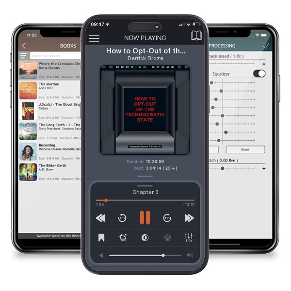 Download fo free audiobook How to Opt-Out of the Technocratic State by Derrick Broze and listen anywhere on your iOS devices in the ListenBook app.